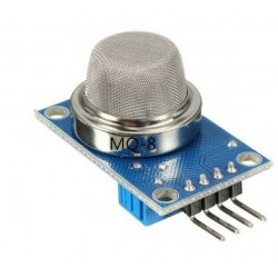 Waterstof gas Sensor