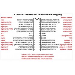 ATmega328P-PU
