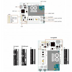 Officiële  Arduino Industrial 101